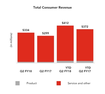 chart-10088bc93d1f56fe916.jpg