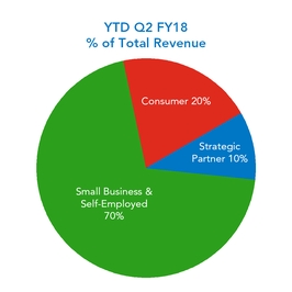 chart-7ff01bf97bdf5f99830.jpg