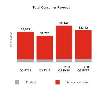 chart-359dfef4f15a517c9d6.jpg