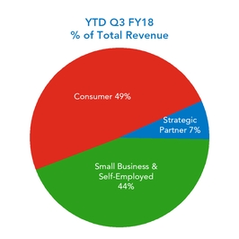 chart-b08e112132c85ca2a97.jpg