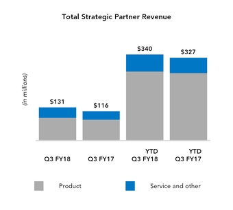 chart-fd0b00372c2b5a52aa2.jpg