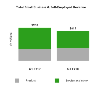 chart-a7bfa0925d9a5b20a54.jpg