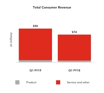 chart-d386bf2cb5505ae3998.jpg