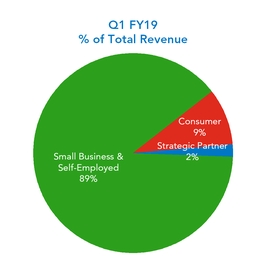 chart-db1a1cb875cf5ba399f.jpg