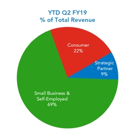 chart-f462b5d04bfc5894bc0.jpg