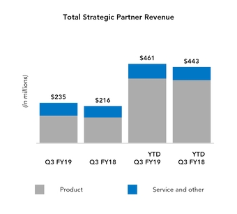 chart-19e303621db051ce9e5.jpg