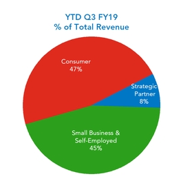 chart-6772bdd00eb052c090a.jpg