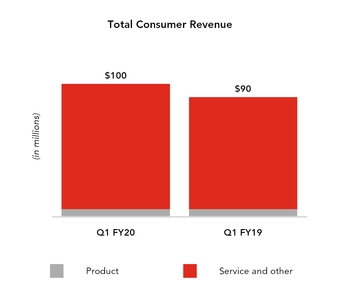 chart-40cf3b8a501f5f2ebe3.jpg