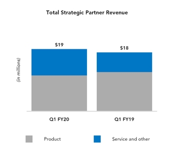 chart-ee176f99e326548f890.jpg