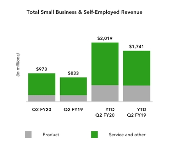 chart-df253377b9fc5a01883.jpg