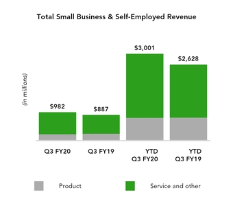 chart-a3637daacf6f5fc688e.jpg