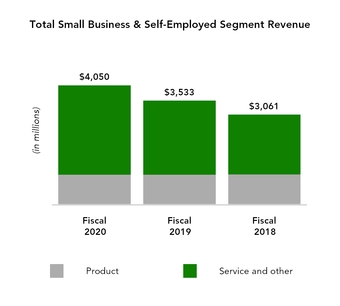 chart-e413920a64845a87b1c.jpg